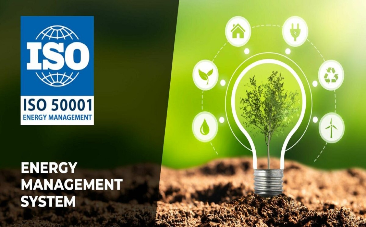 iso 50001